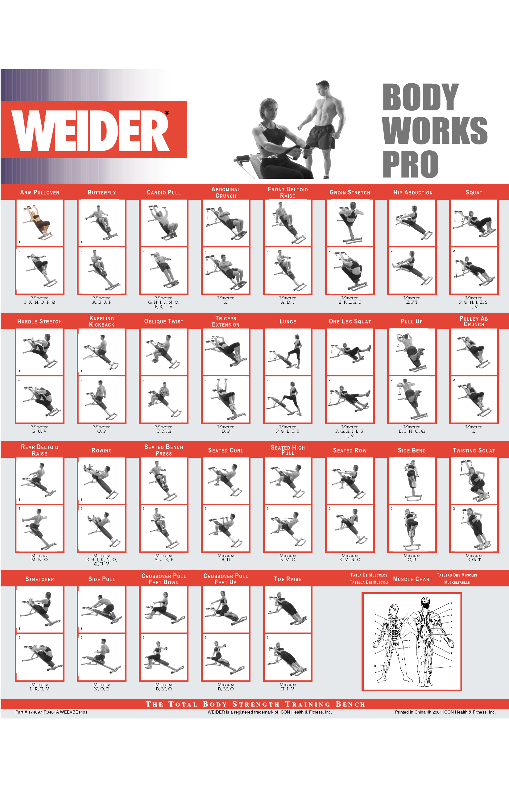 Weight Exercise Chart Free