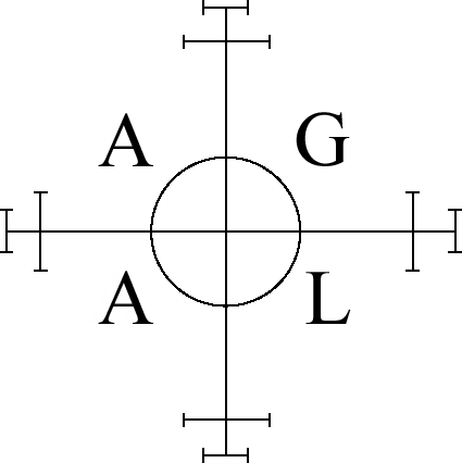 Datei:Sd agla.png