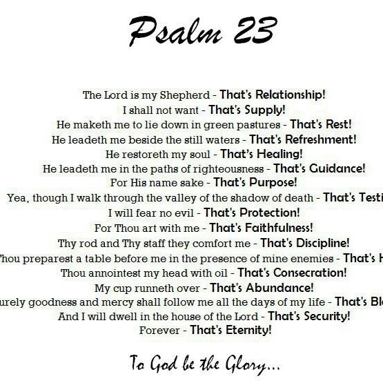 Quotes about Psalm 23