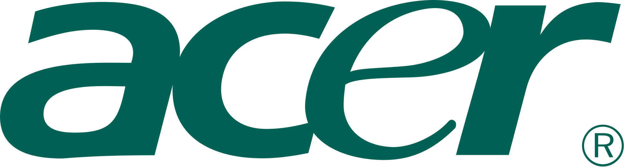 File:Acer-Logo 2011.png