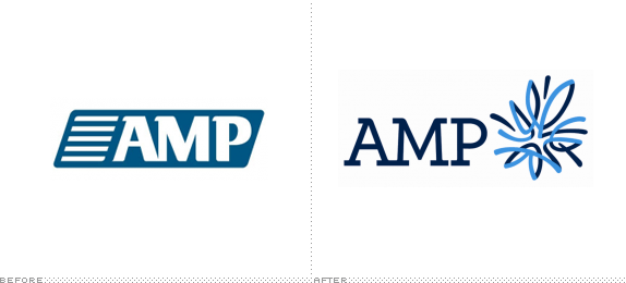AMP Offers leading Australian