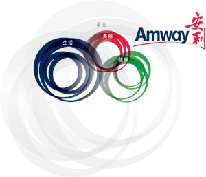 Amway Deutschland Vector PNG - 106699