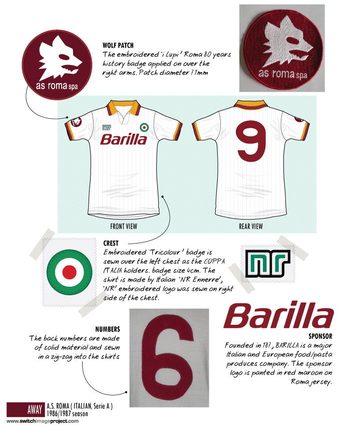 As Roma 80 PNG - 114651
