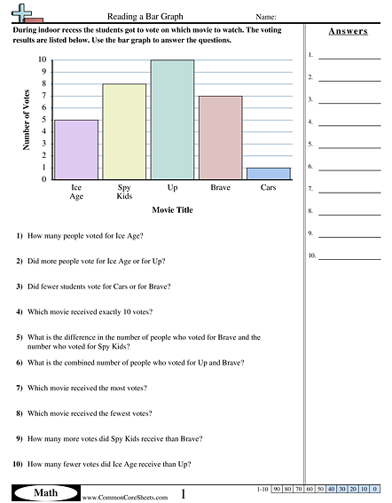 Bar Graph For Kids PNG - 156014