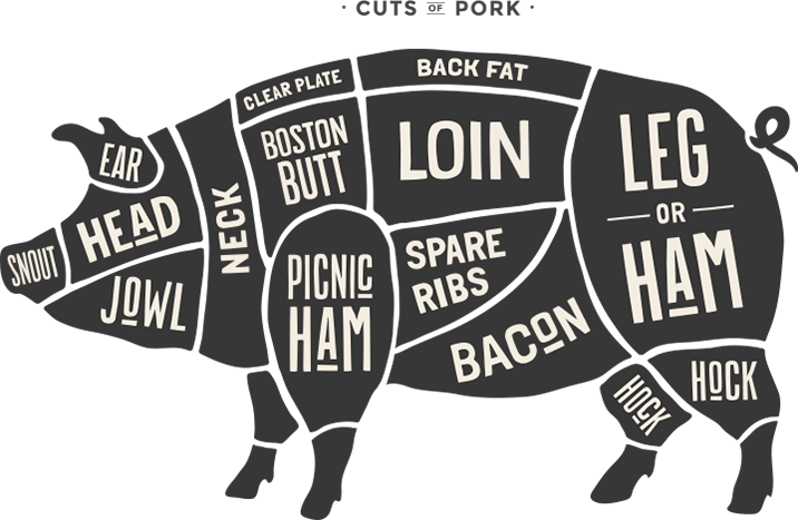 Barbecue Pig PNG - 158514