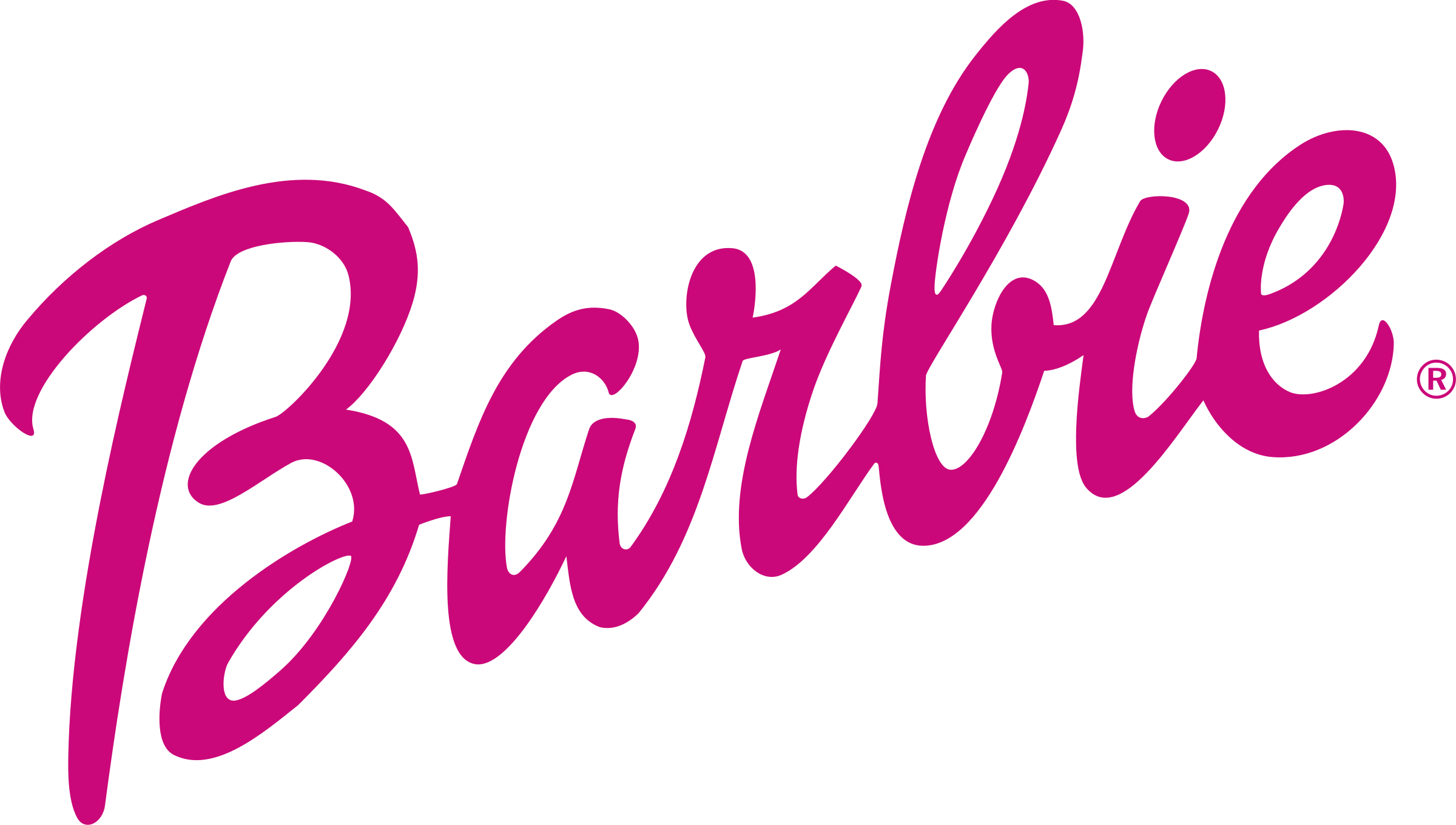 Brand Logos S, Barbie Logo Tr