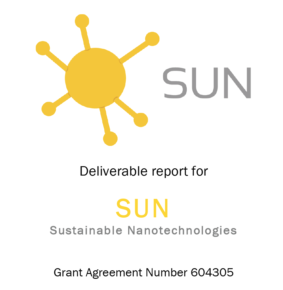 Basic Sun PNG - 138193