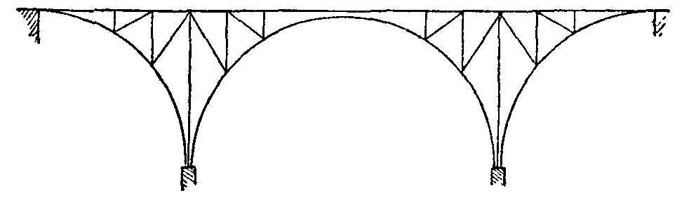 Beam Bridge PNG - 137872