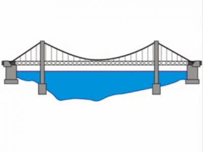 Beam Bridge PNG - 137875