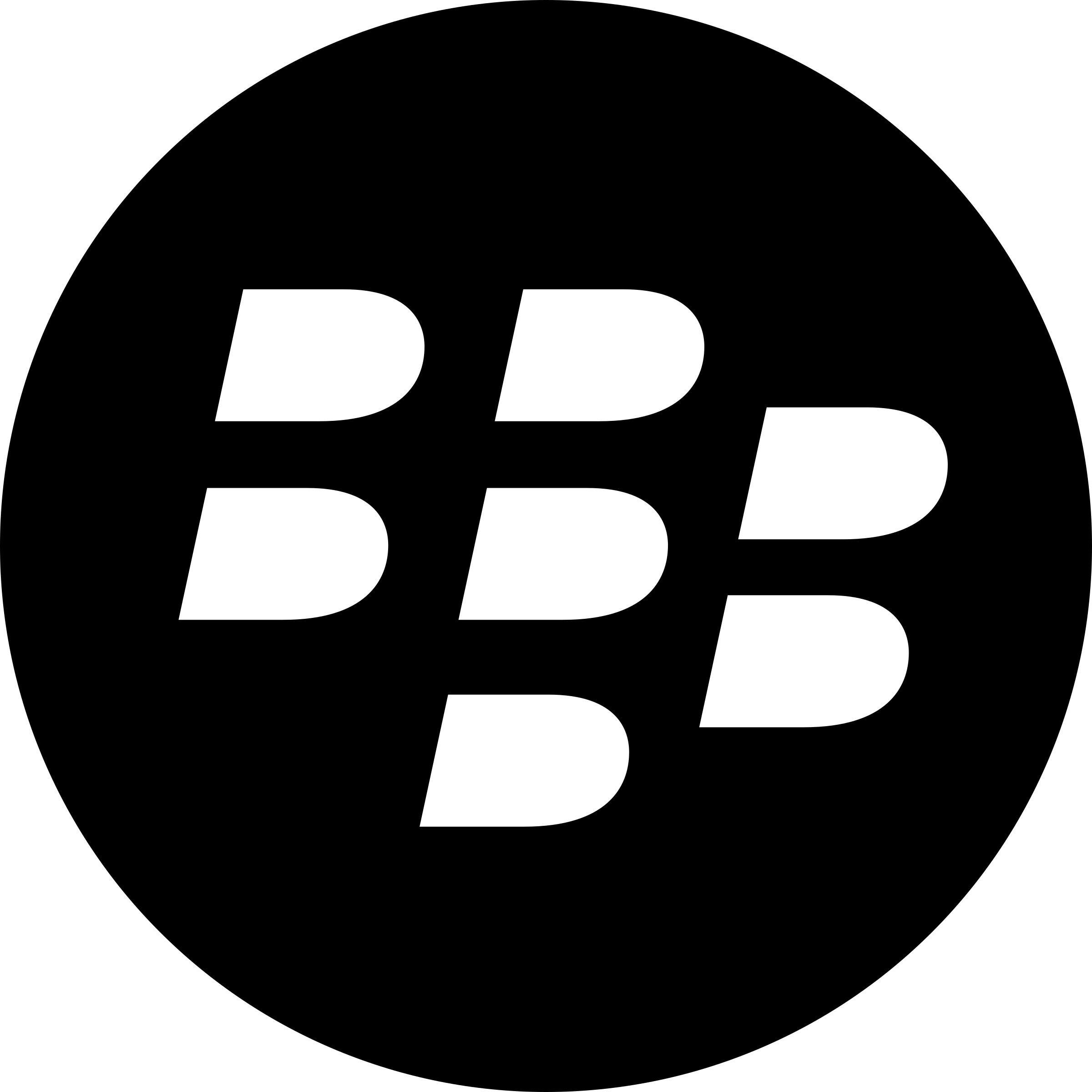 Blackberry Logo PNG - 175942