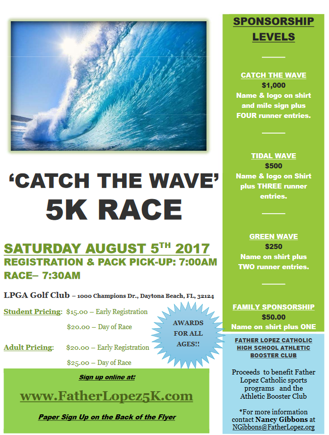 Catch A Wave PNG - 167135