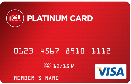 Credit Card PNG - 24316