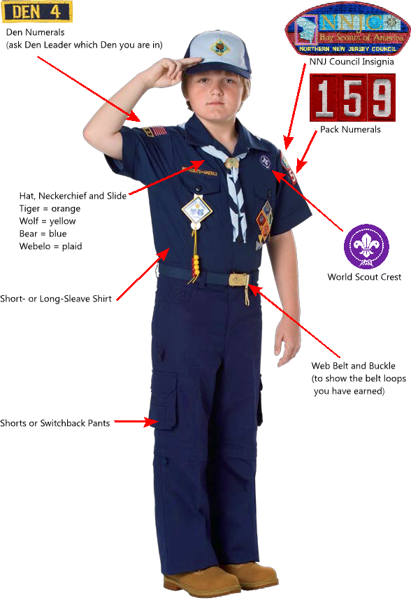 The uniform is an important p