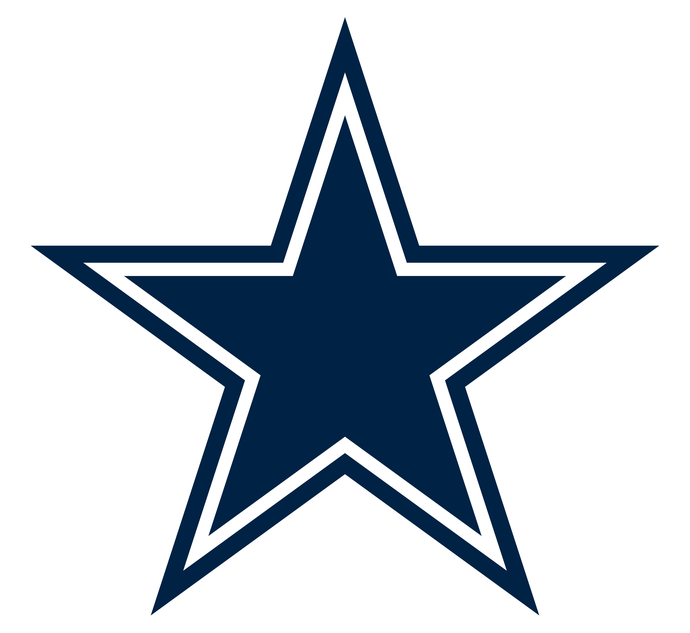Dallas Cowboys Logo Clipart F