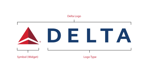 Delta Airlines Logo Png - Uni