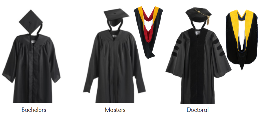 Bristol Doctor Gown Package