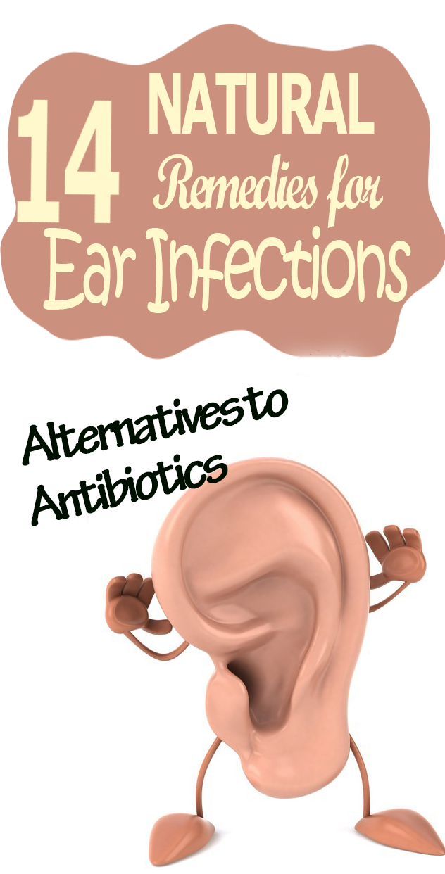 Ear Infection PNG - 170538