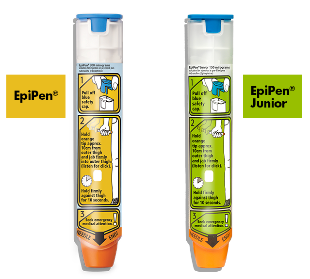Epipen PNG - 83849