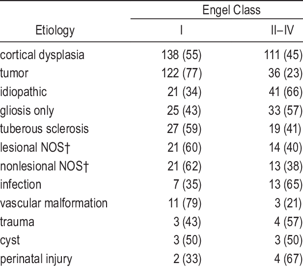 Etiology PNG - 135066