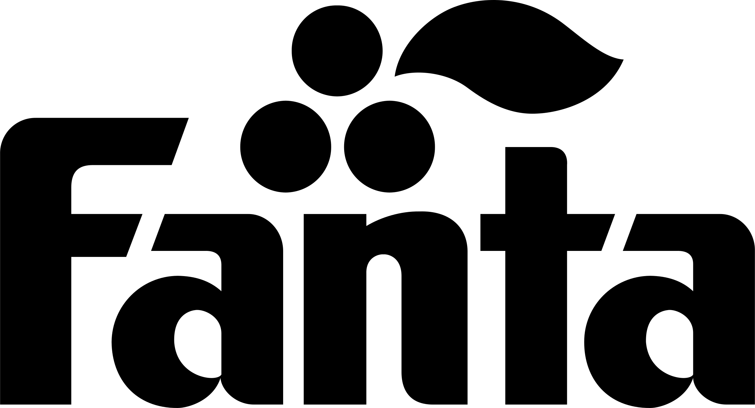 Fanta Logo PNG - 177846