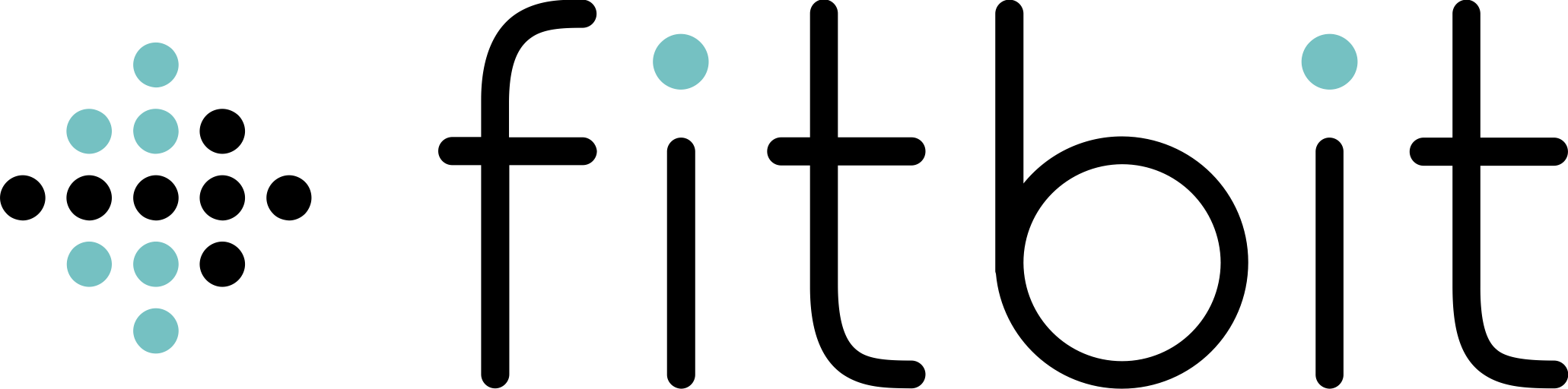 Fitbit HD PNG - 90963