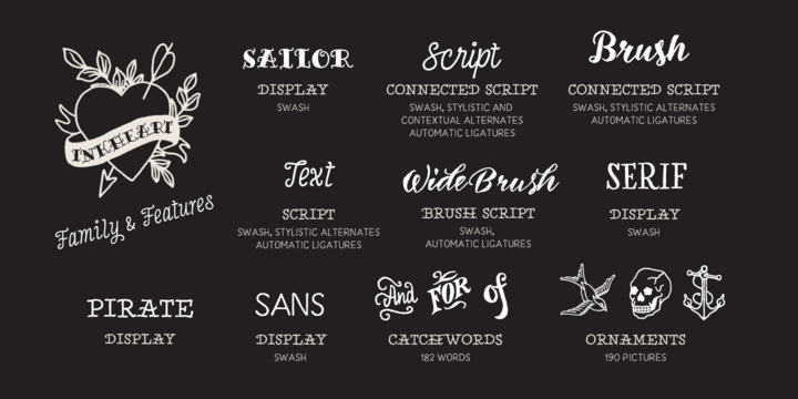 The Ultimate Free Fonts Colle