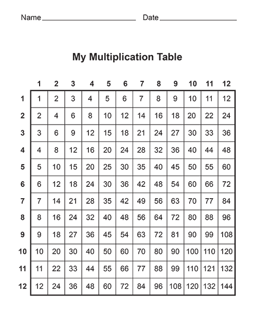 Free PNG Multiplication - 45412