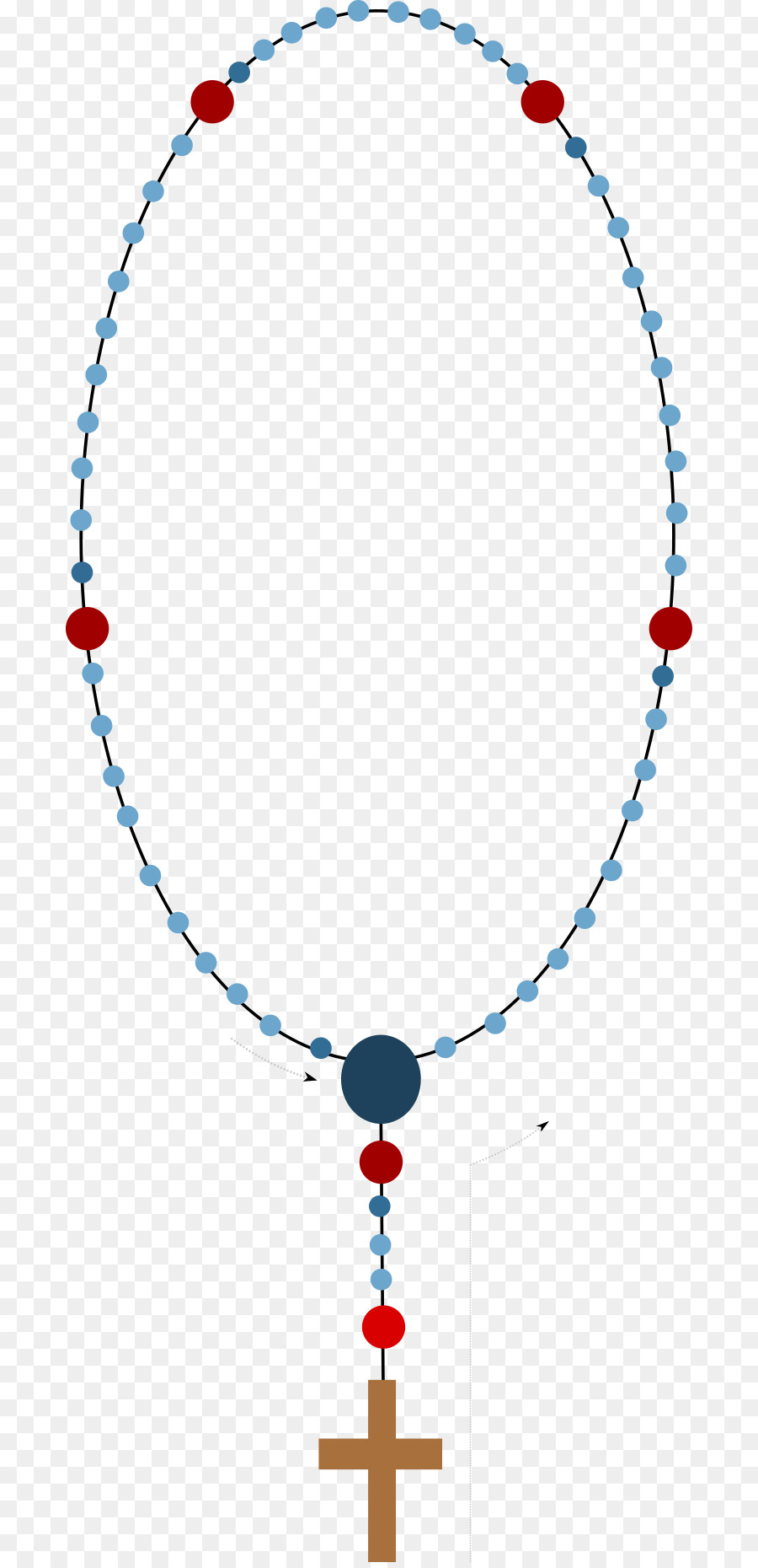 Free PNG Rosary Beads - 140079