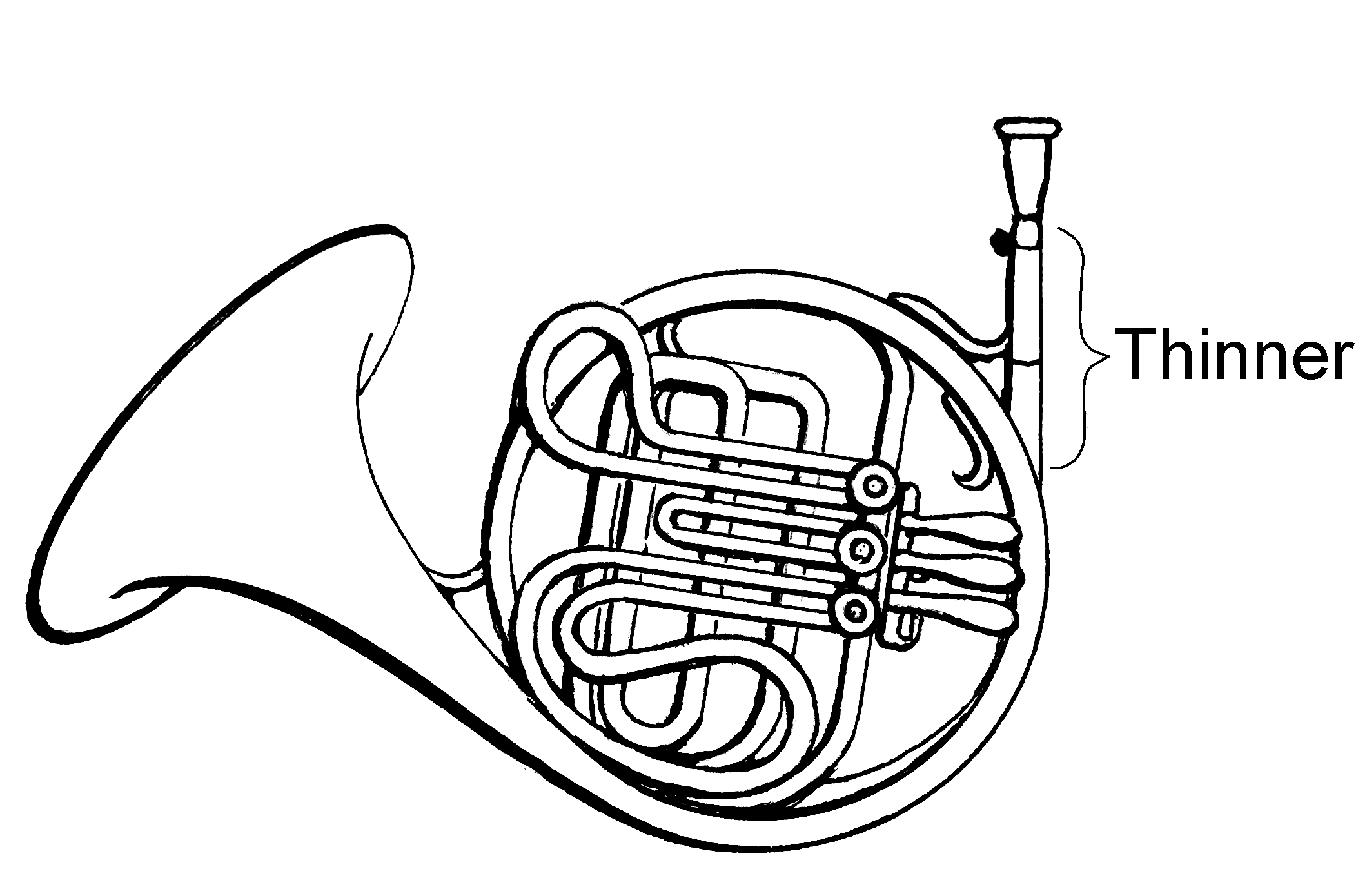 French Horn PNG Black And White - 151191
