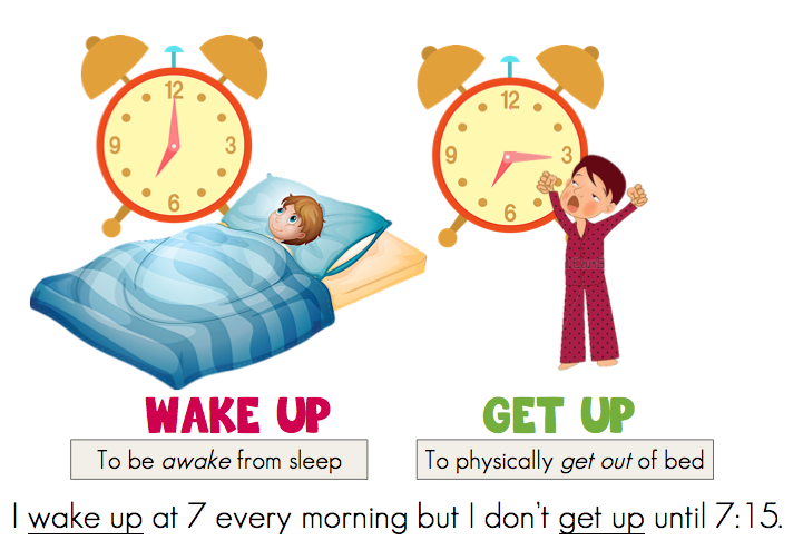 Get Out Of Bed PNG - 139489
