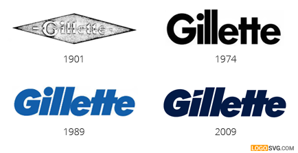 Gillette Logo PNG - 176247
