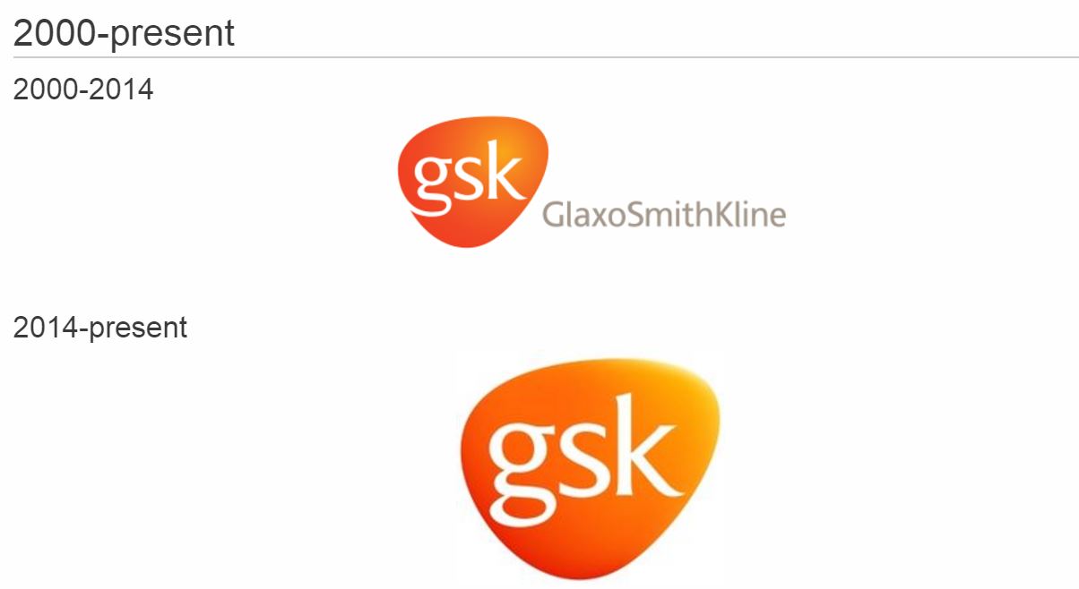 gsk logo history
