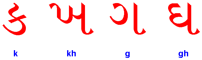 Gujarati PNG - 65296
