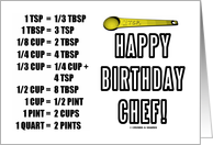 Happy Birthday Chef PNG - 156343