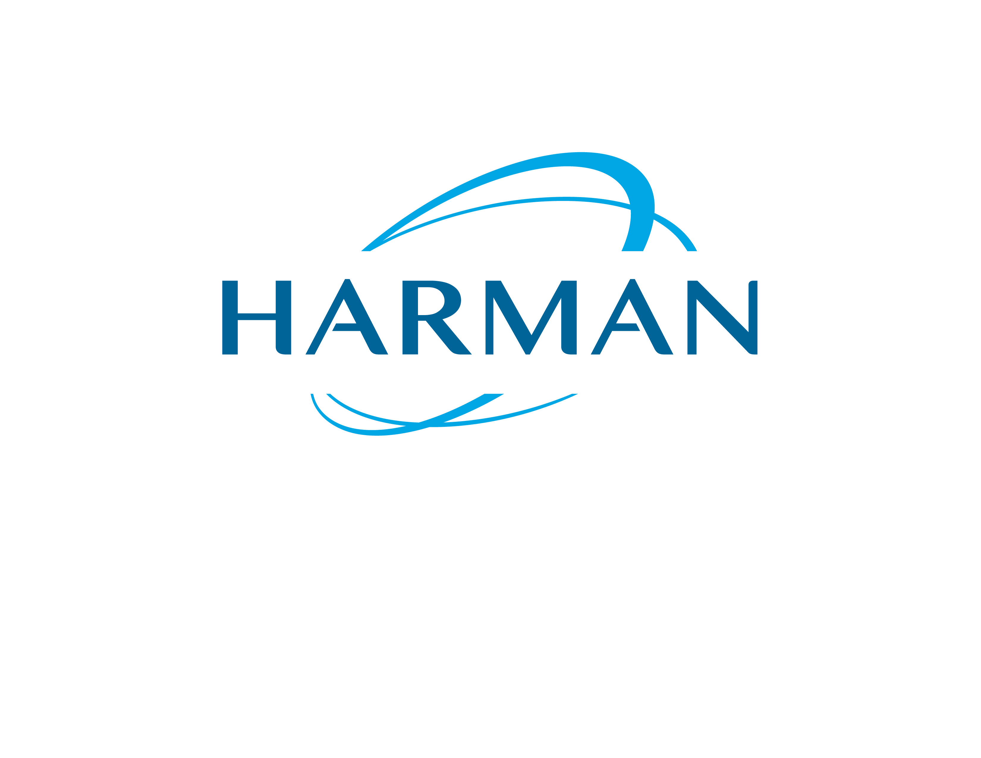 New Logo for Harman