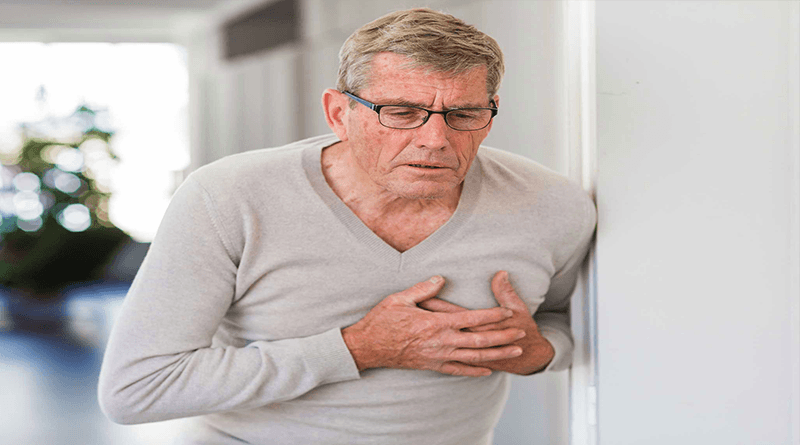 Heart Disease: Scope and Impa