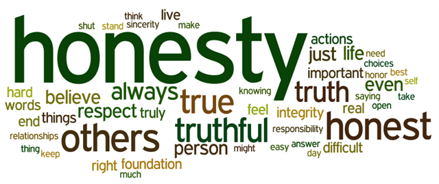 Honesty Is The Best Policy Banner PNG - 140276