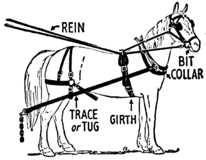 Horse And Plow PNG - 169456