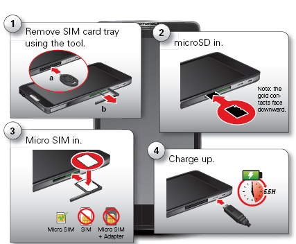 Insert and Manage a MicroSD C