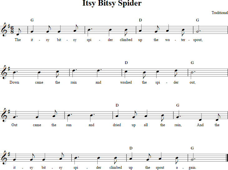 Itsy Bitsy Spider PNG - 48241