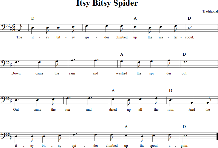 Itsy Bitsy Spider PNG - 48239