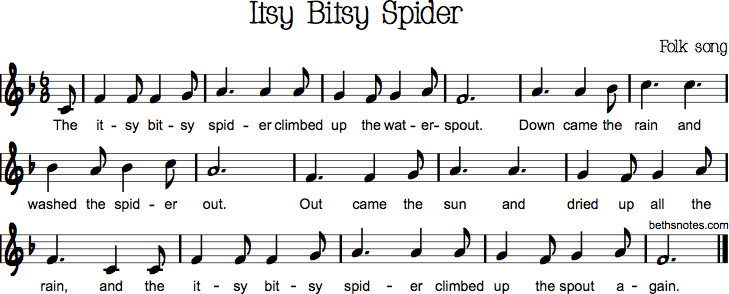 Itsy Bitsy Spider PNG - 48236