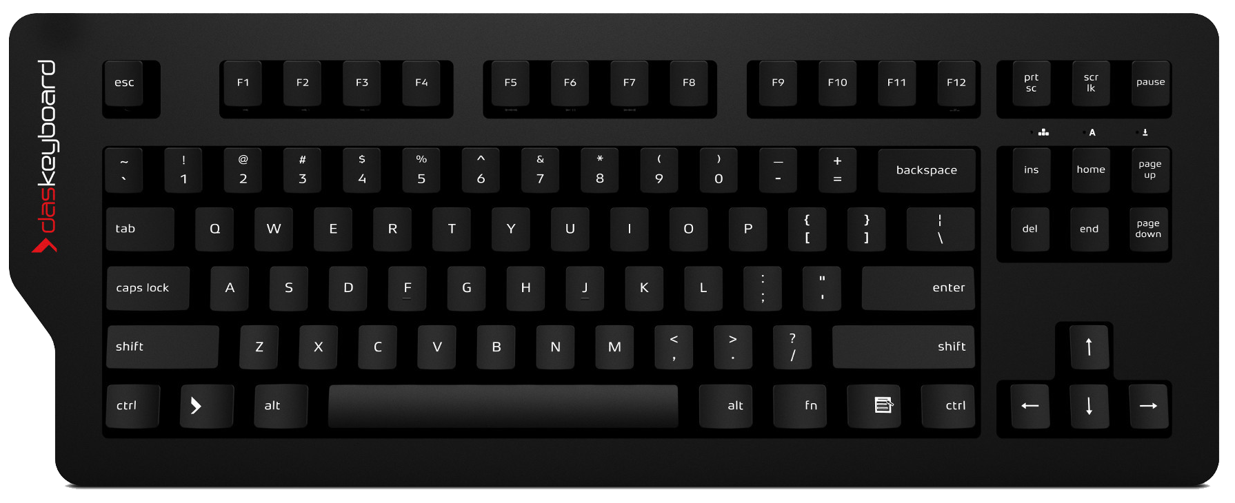 Keypad PNG HD - 128721