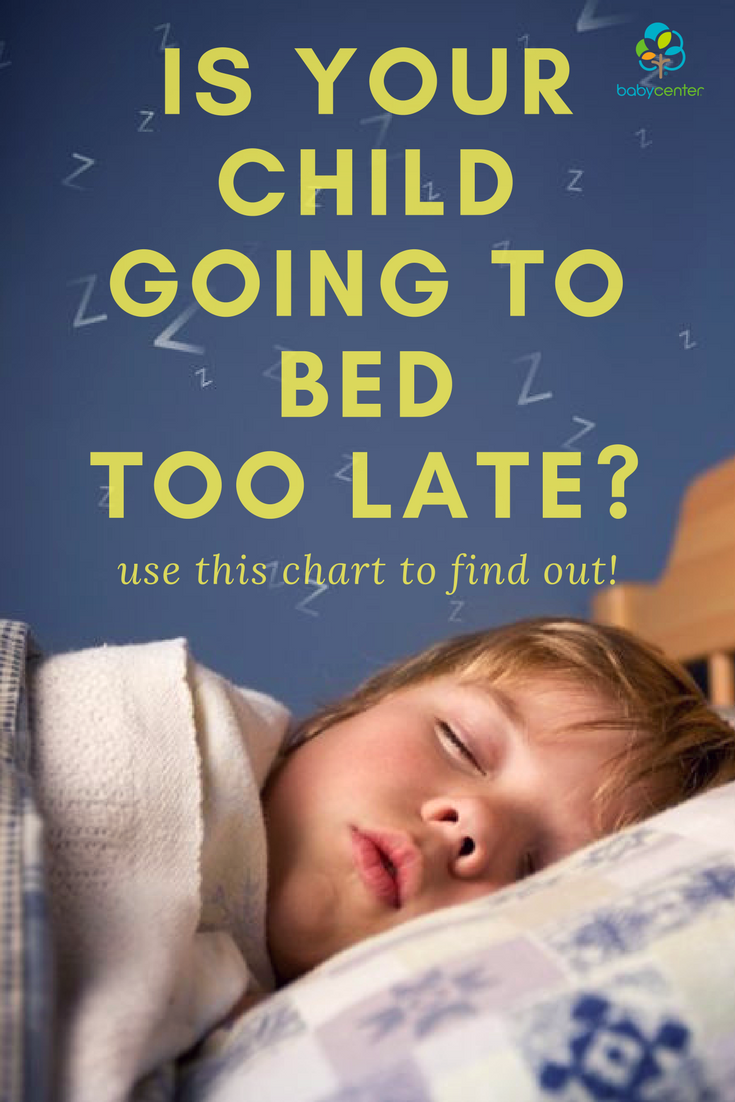 Kid Going To Bed PNG - 157903