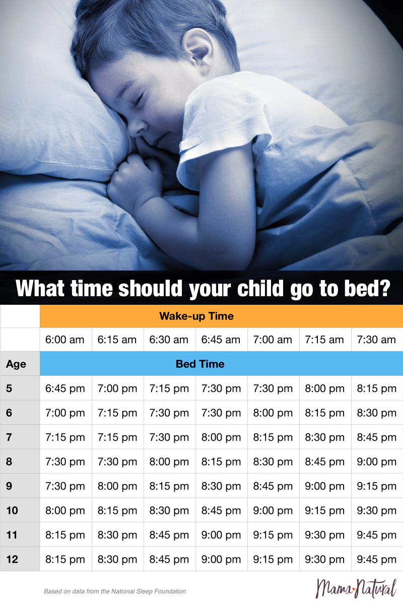 Kid Going To Bed PNG - 157910