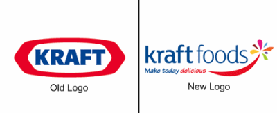 Kraft Foods Logo PNG - 100672