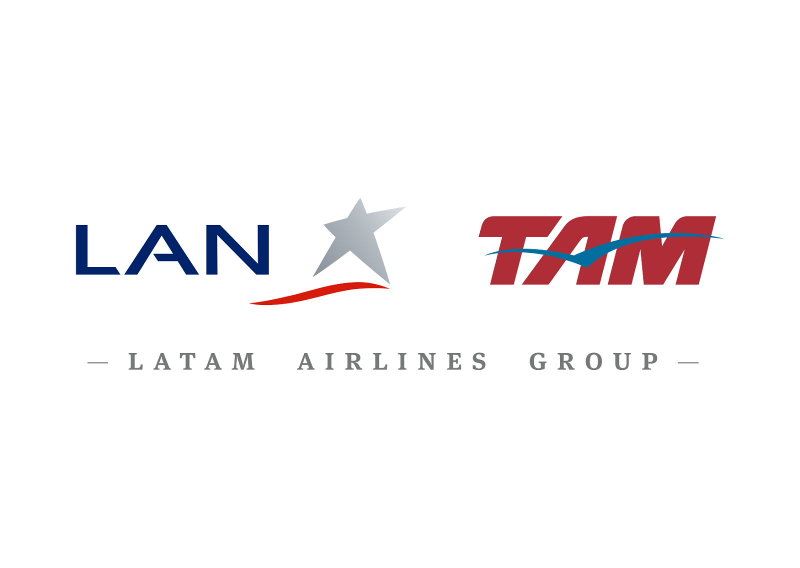 Latam Airlines PNG - 36794