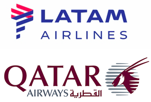 Latam Airlines Group S.A Onli
