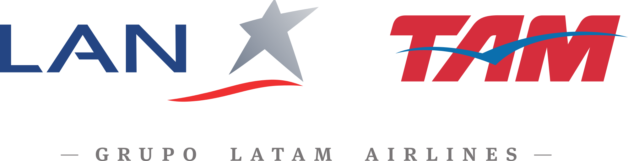 Latam airlines group Logo Vec