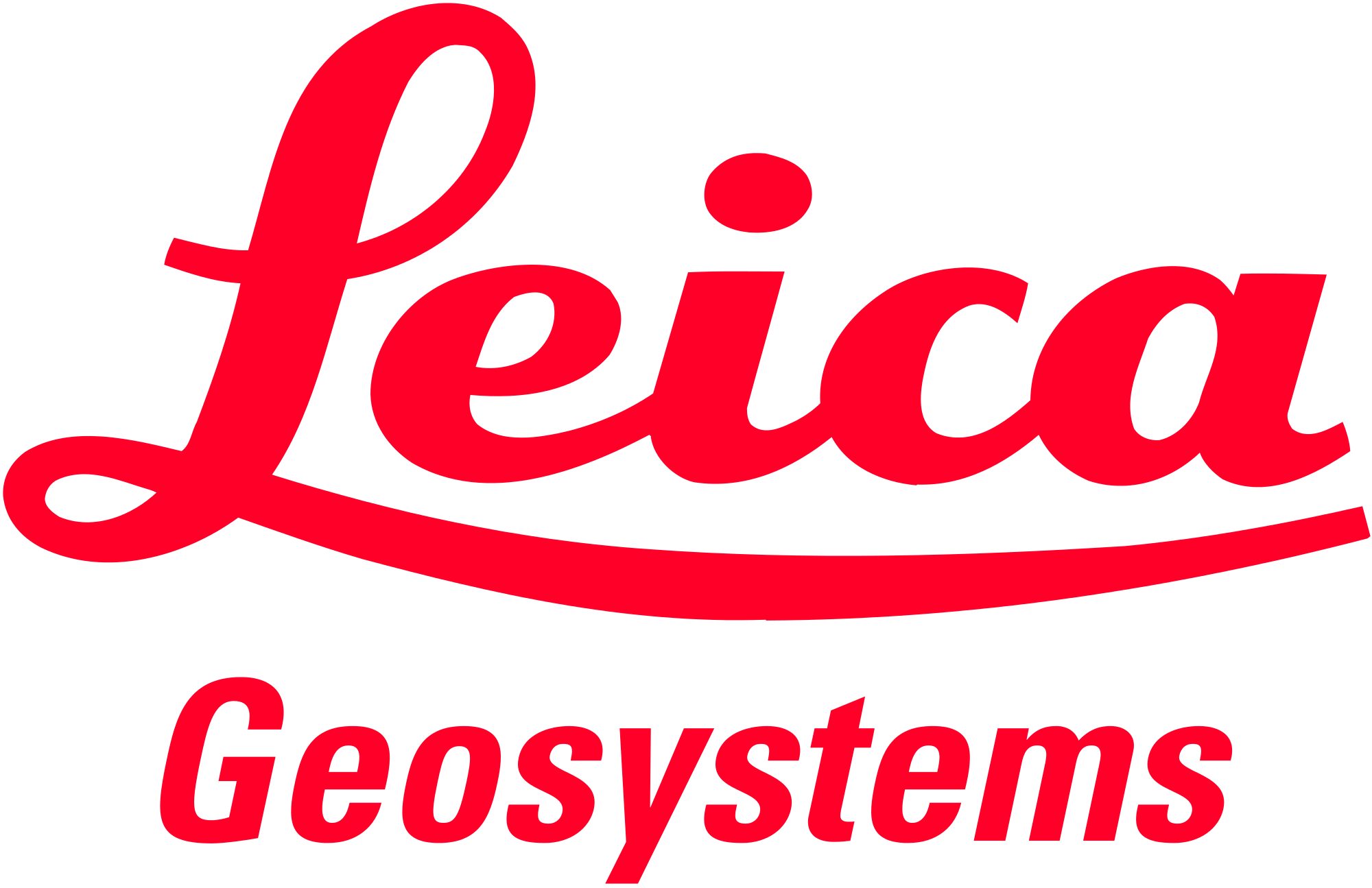 Leica Logo PNG